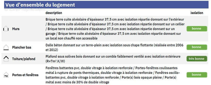 Maison 5 pieces 100 m² melay - photo 18