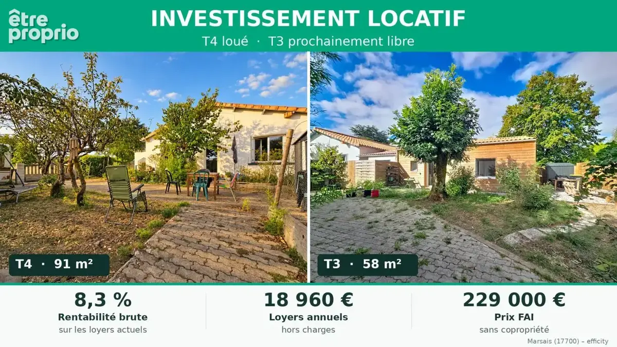 Maison à MARSAIS