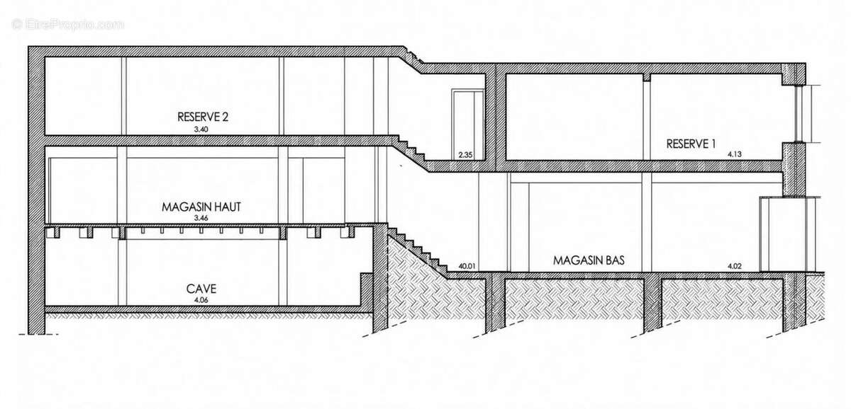 Appartement à QUIMPER