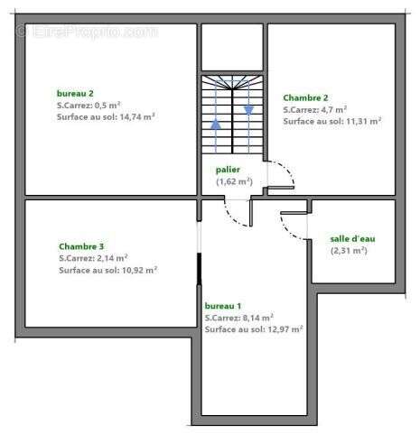 Appartement à VERSAILLES