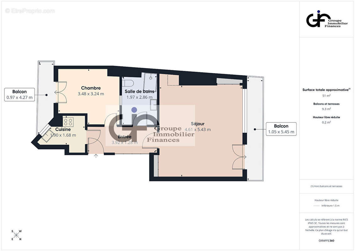 Appartement à PARIS-16E