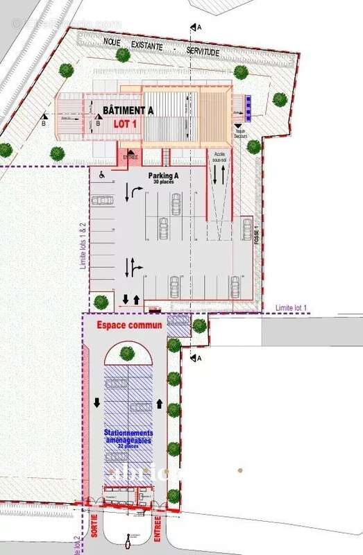 Commerce à CHARTRES