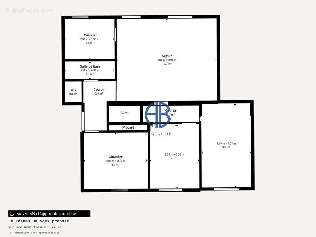Appartement à STAINS