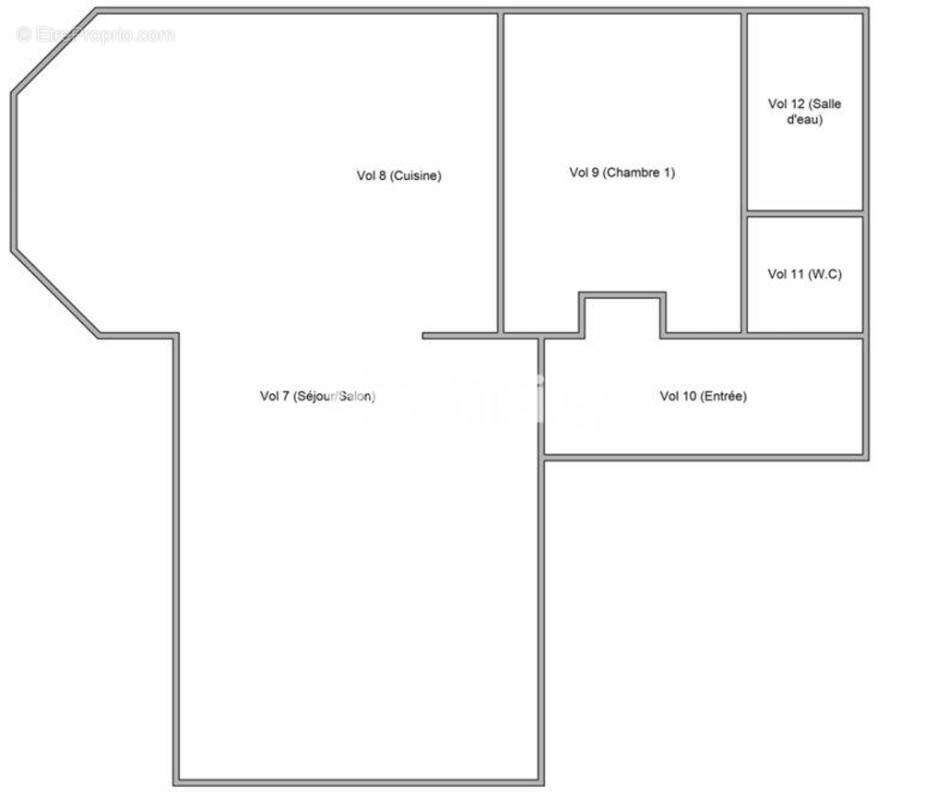 Appartement à NANTES