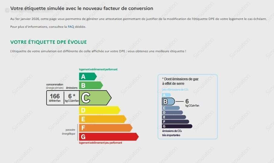 Appartement à MAYENNE