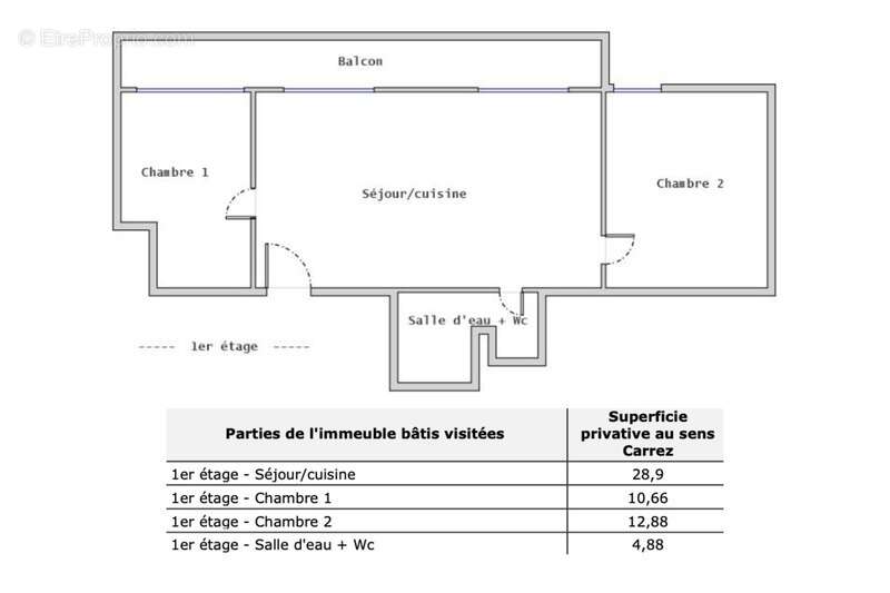 Appartement à SAINT-CLOUD