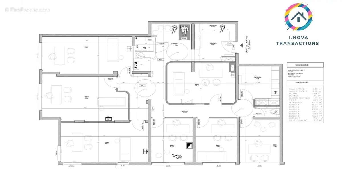 Appartement à OYONNAX