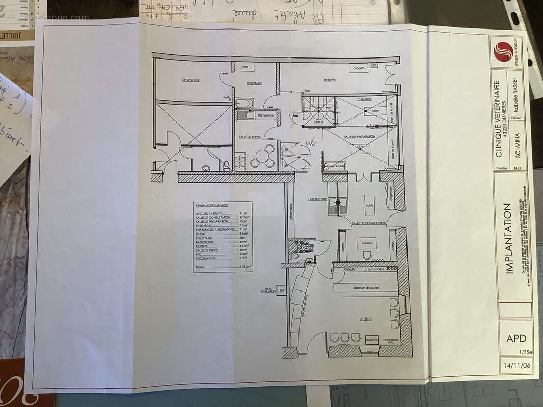 Commerce à DUNIERES