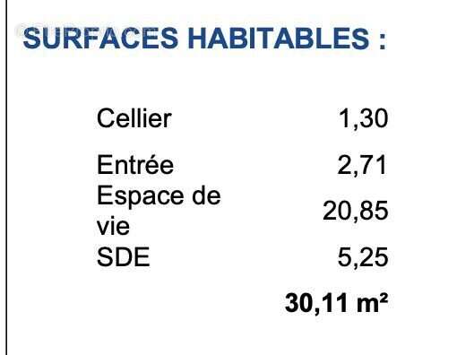 Appartement à NOYALO