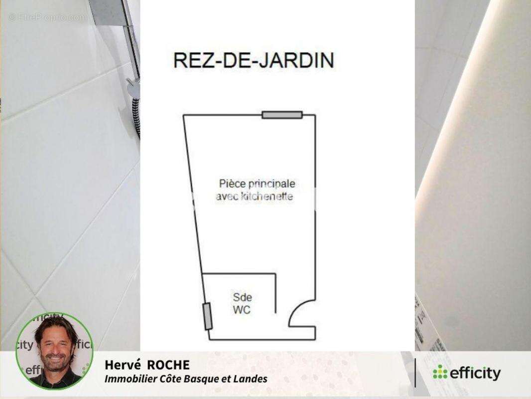 Appartement à BIARRITZ