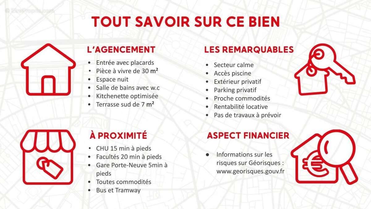 Appartement à DIJON