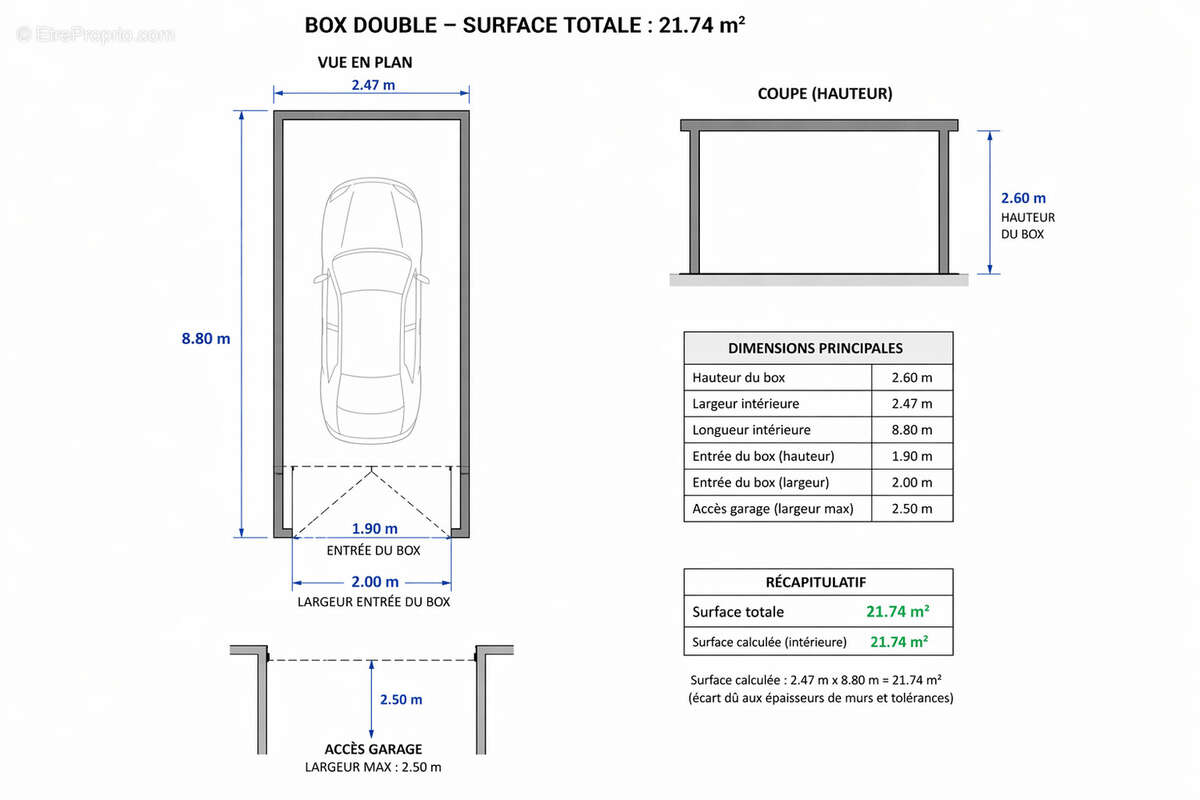 Parking à MARSEILLE-6E