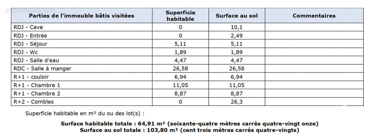 Photo 7 - Maison à CLAMART