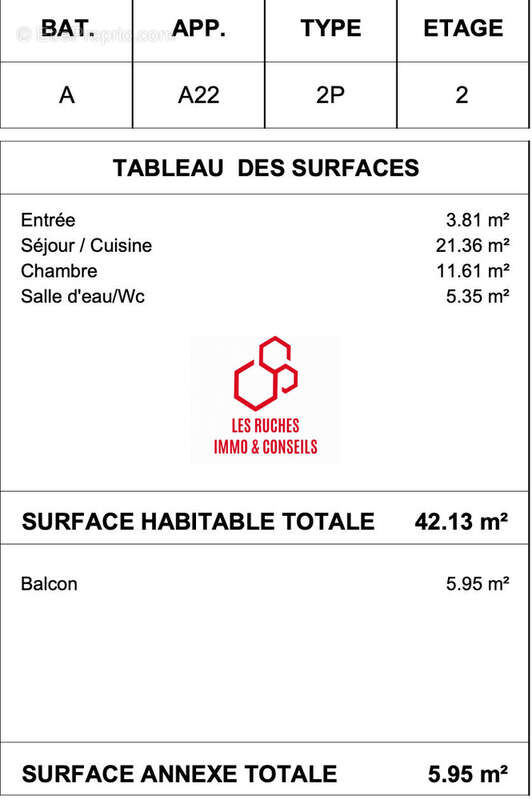 Appartement à LIMAY