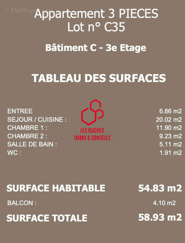 Appartement à GOUSSAINVILLE