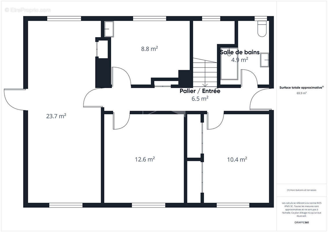 Appartement à CAMBO-LES-BAINS