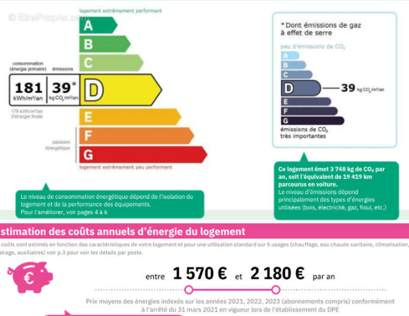 Appartement à PARIS-10E