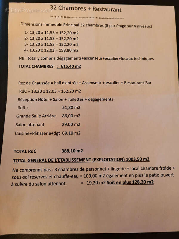 Commerce à SAINT-CAST-LE-GUILDO