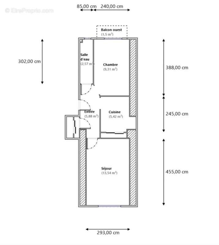 Appartement à NICE