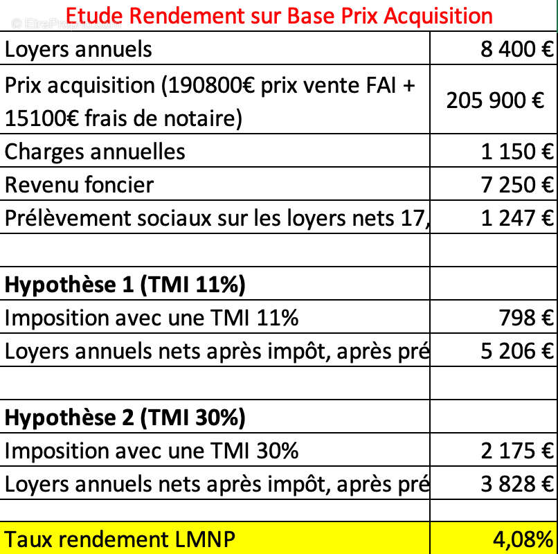 Appartement à SAINT-JACQUES-DE-LA-LANDE