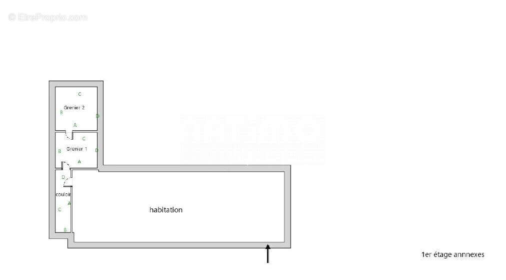 Commerce à BAIGNEUX-LES-JUIFS