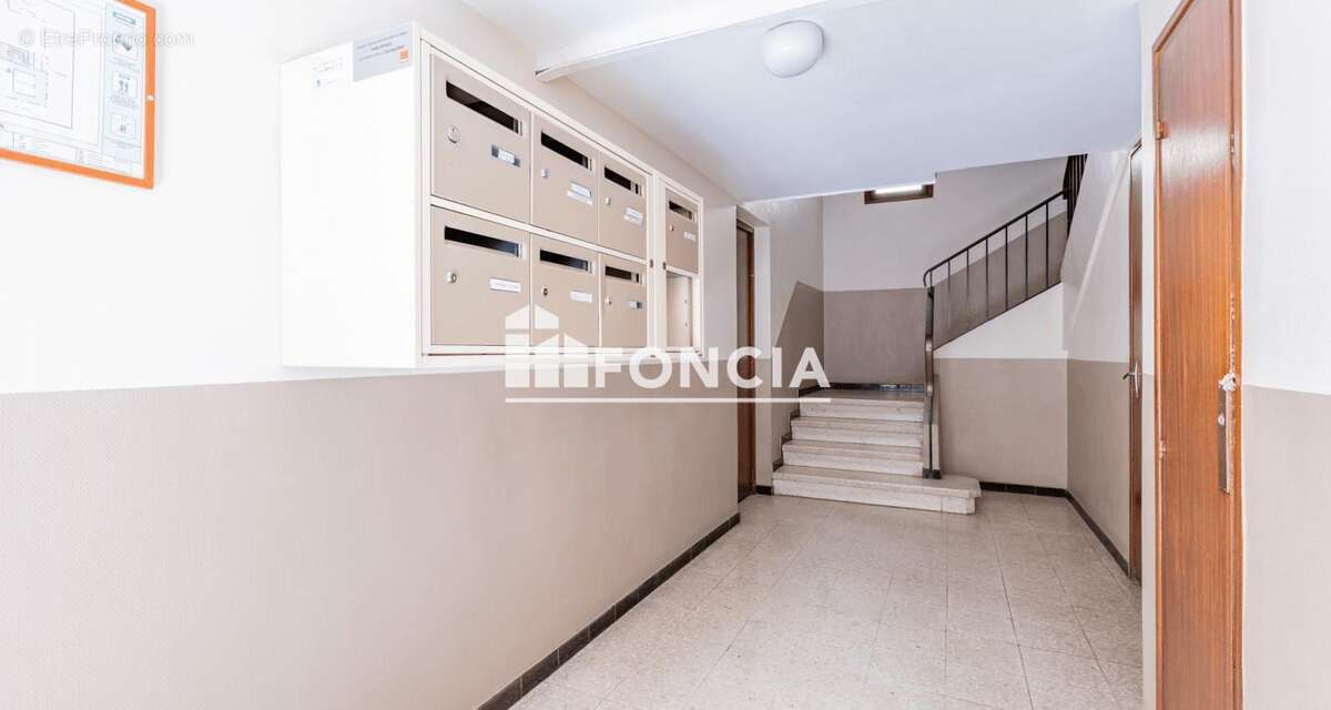 Appartement à BEZIERS
