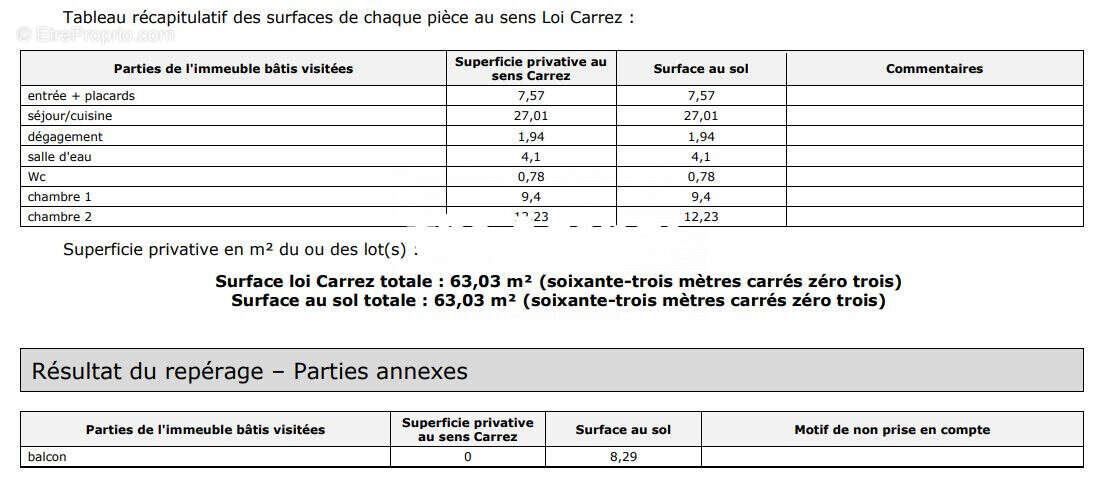 Appartement à MARSEILLE-3E