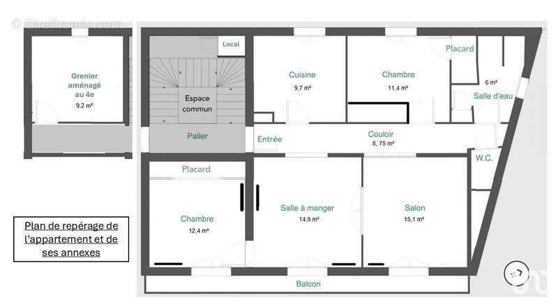 Appartement à RENNES