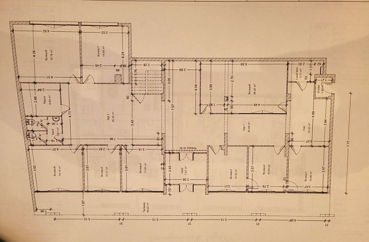 Commerce à MONTAUBAN