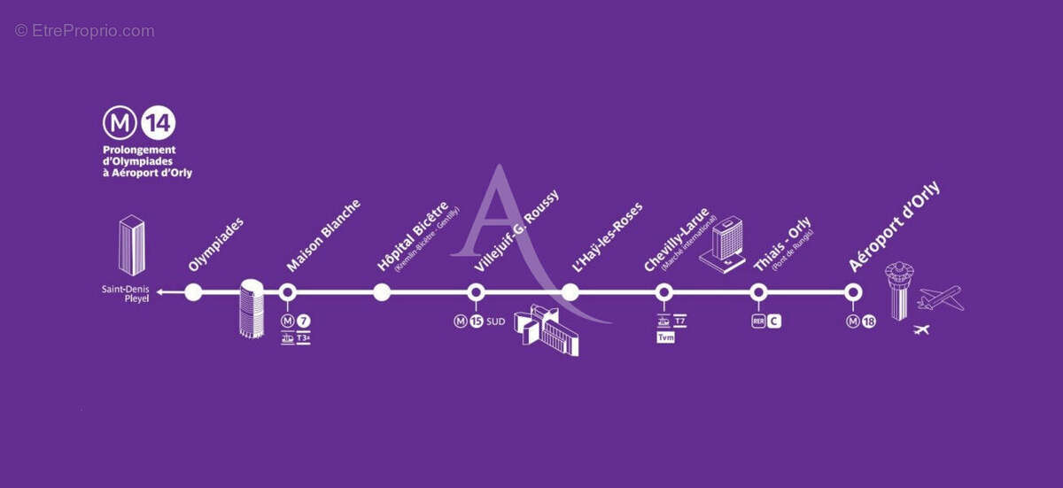 Maison à L&#039;HAY-LES-ROSES