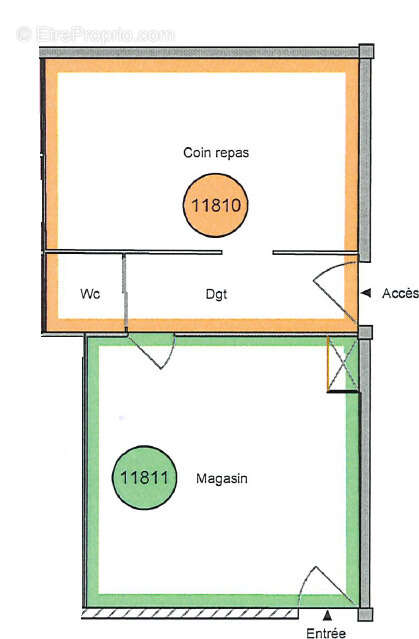 Commerce à MERIGNAC