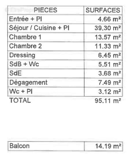 Appartement à PLENEUF-VAL-ANDRE