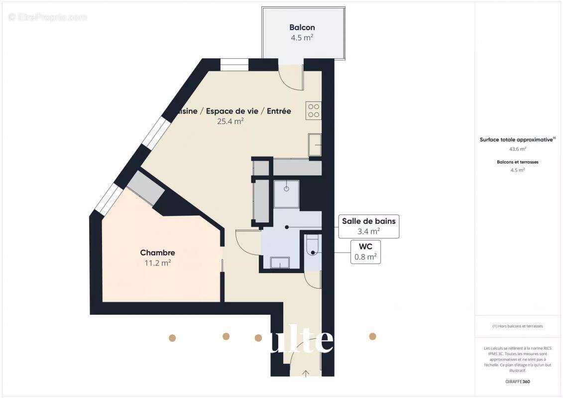 Appartement à NANTES