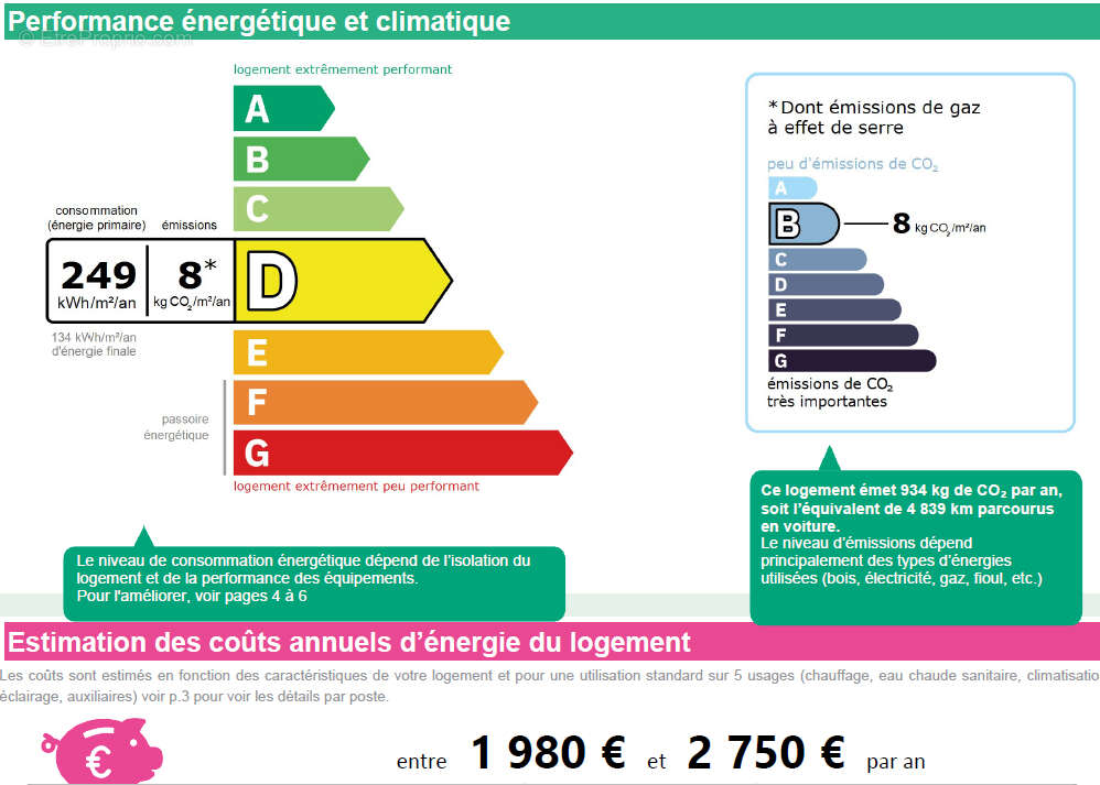 Maison à LAMBRES-LEZ-DOUAI