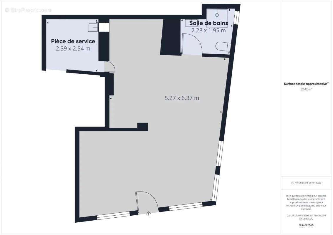 Commerce à CHARTRES