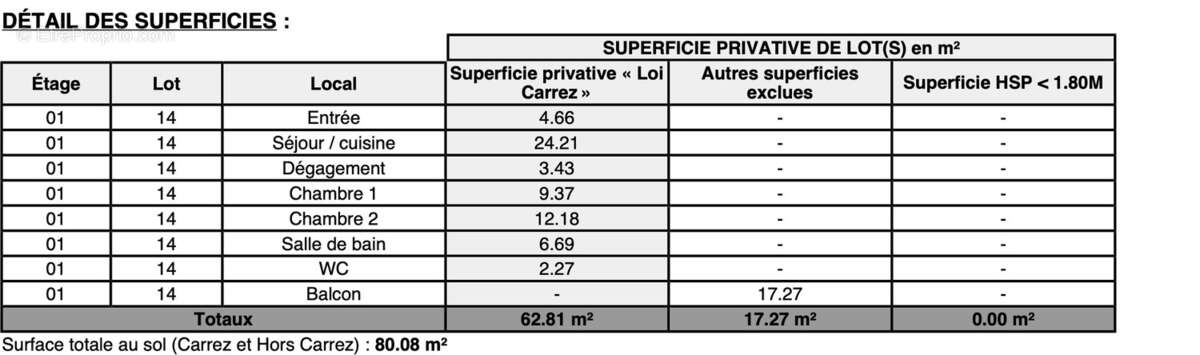 Appartement à CHARNY