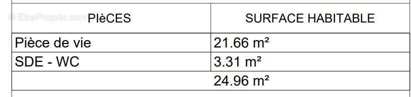Appartement à SAINT-MALO