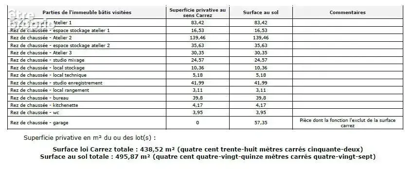 Commerce 500 m² à vendre à Draveil (91210) - photo 5