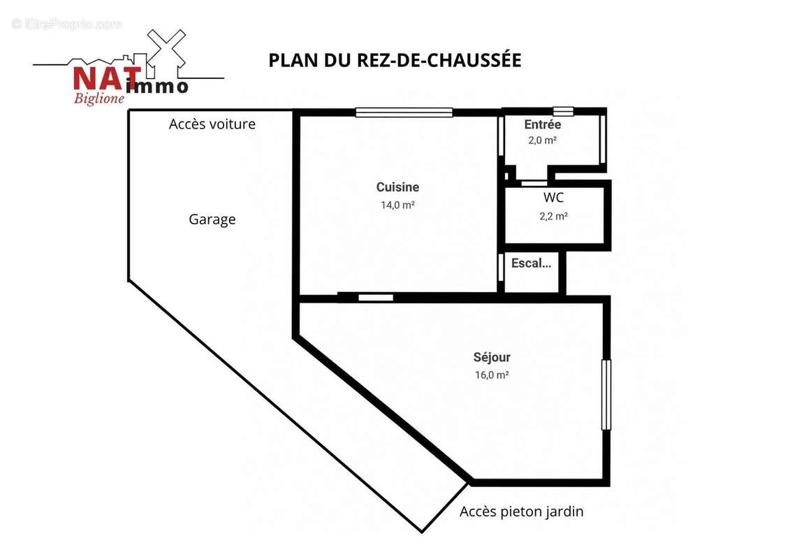 Maison à MONTFERMEIL