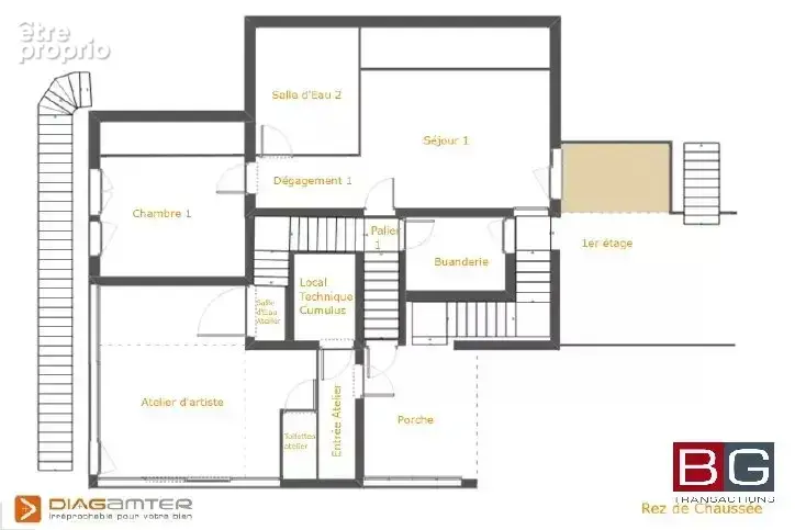 Vallauris "proche centre" Villa de style contemporain - photo 23