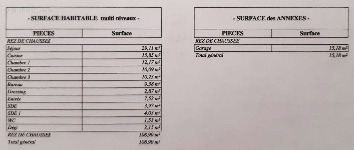 Maison à PORT-LA-NOUVELLE