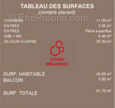 Appartement à MONTEVRAIN