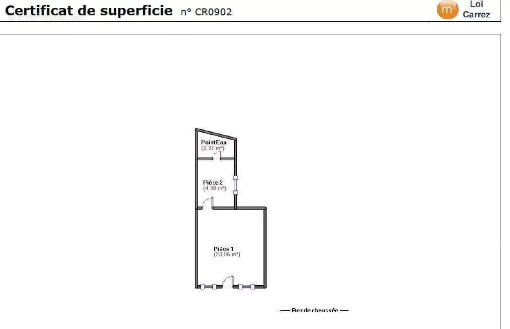 Commerce à TOULOUSE