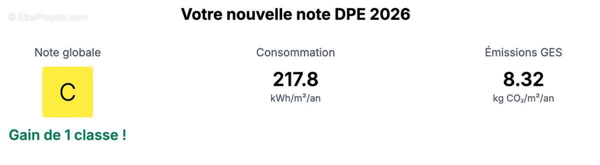 Appartement à PARIS-1E