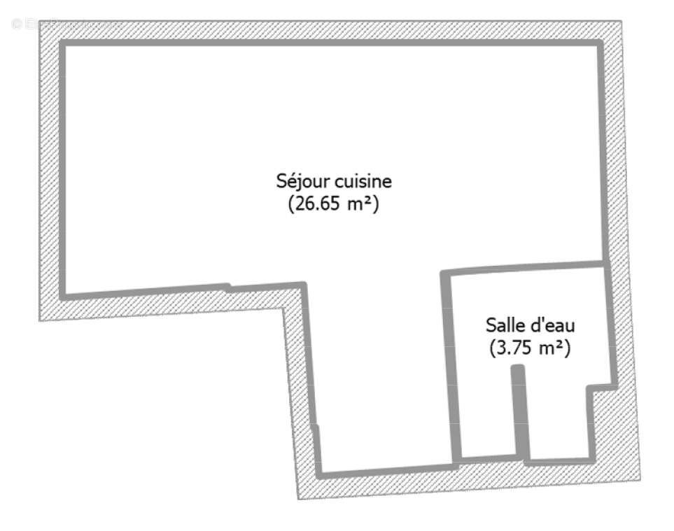 Appartement à NARBONNE