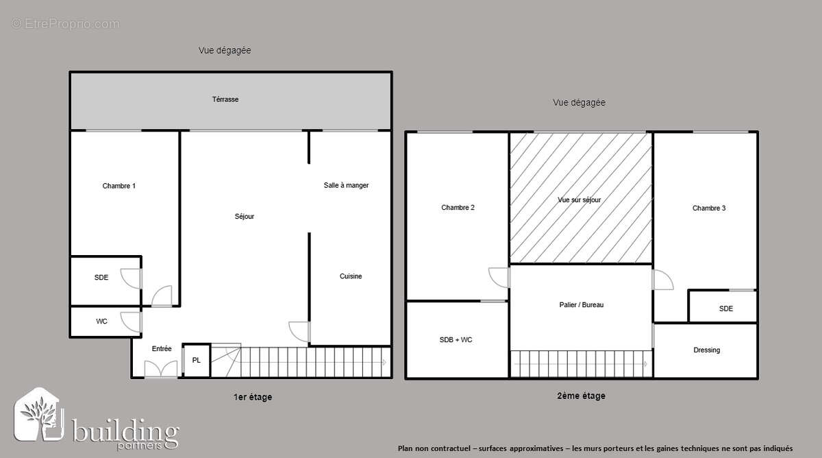 Appartement à COURBEVOIE