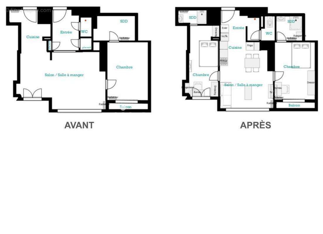 Appartement à NEUILLY-SUR-SEINE
