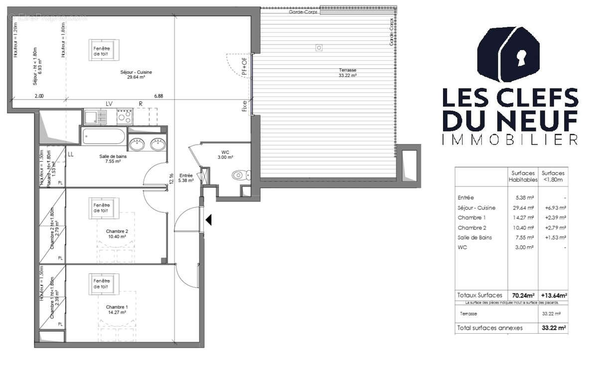 Appartement à CASTANET-TOLOSAN