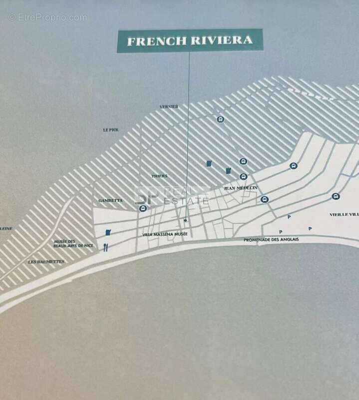 Appartement à NICE