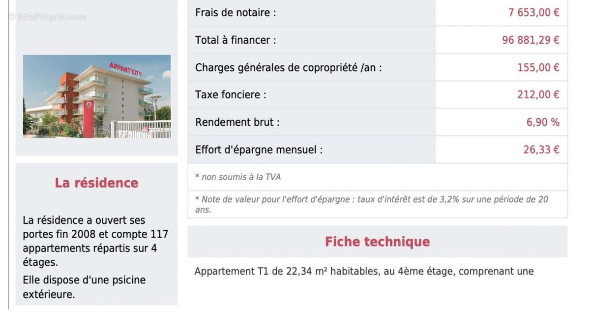 Appartement à ANTIBES